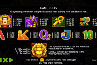 Полная таблица выплат слота Ancient Egypt Classic