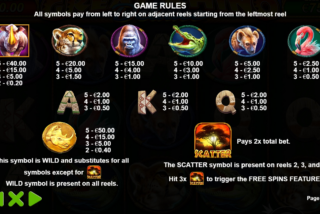 Полная таблица выплат слота Great Rhino Deluxe