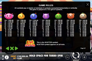 Полная таблица выплат слота Mochimon