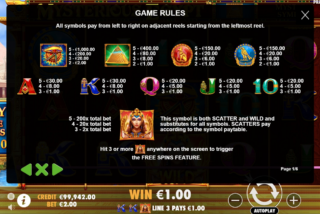 Полная таблица выплат слота Mysterious Egypt