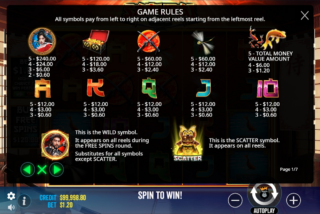 Полная таблица выплат слота Samurai Code