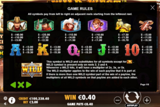 Полная таблица выплат слота Wild West Gold