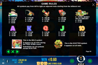 Полная таблица выплат в слоте Bigger Bass Bonanza