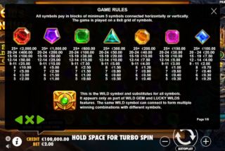 Полная таблица выплат в слоте Gems Bonanza