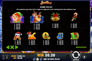 Полная таблица выплат в слоте Santa