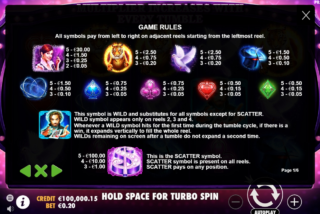 Полная таблица выплат в слоте Vegas Magic