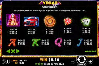 Таблица выплат игрового автомата Vegas Nights