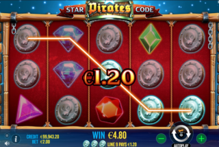 Выигрыши строятся во обоих направлениях